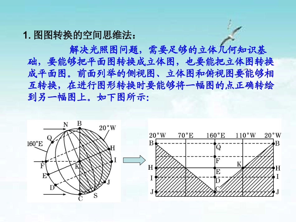 144—方法技巧—1.光照图类试题的常用解法_第2页