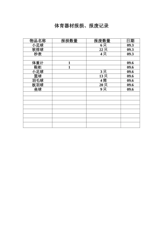 报损器材microsoftword文档