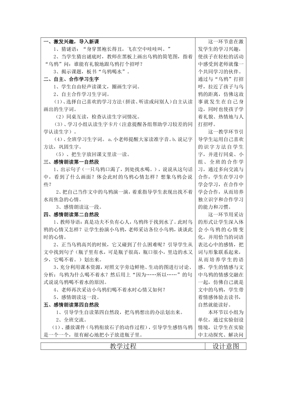 《乌鸦喝水》教学设计方案_第2页