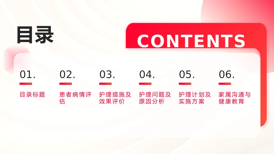 2024年急性糜烂出血性胃炎护理查房_第2页