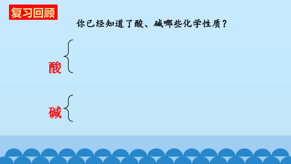 8.3酸和碱的反应_第2页