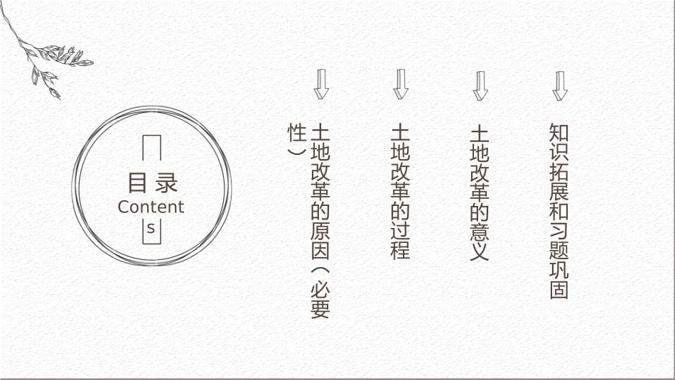 第3课土地改革_第3页