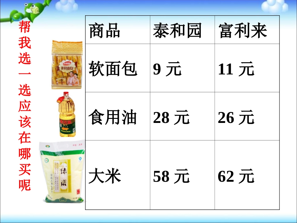 《数的大小比较》课件2_第2页