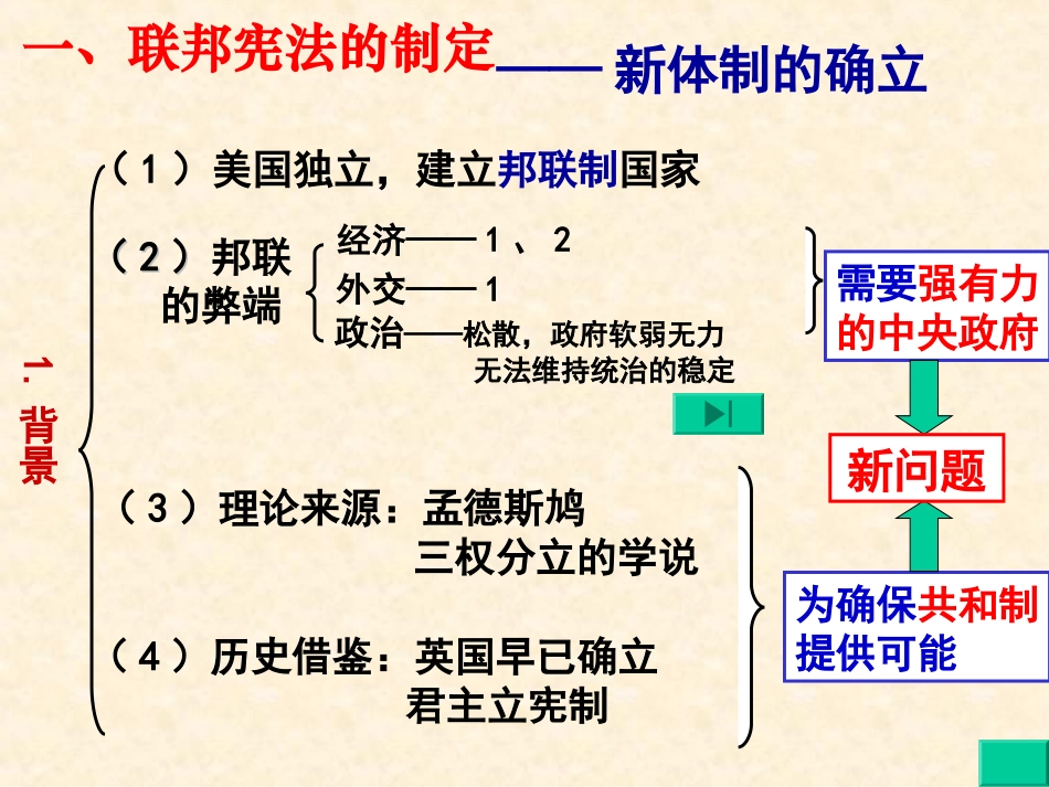 9课-北美大陆上的新体制_第3页