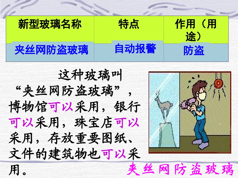 新型玻璃[1]_第3页