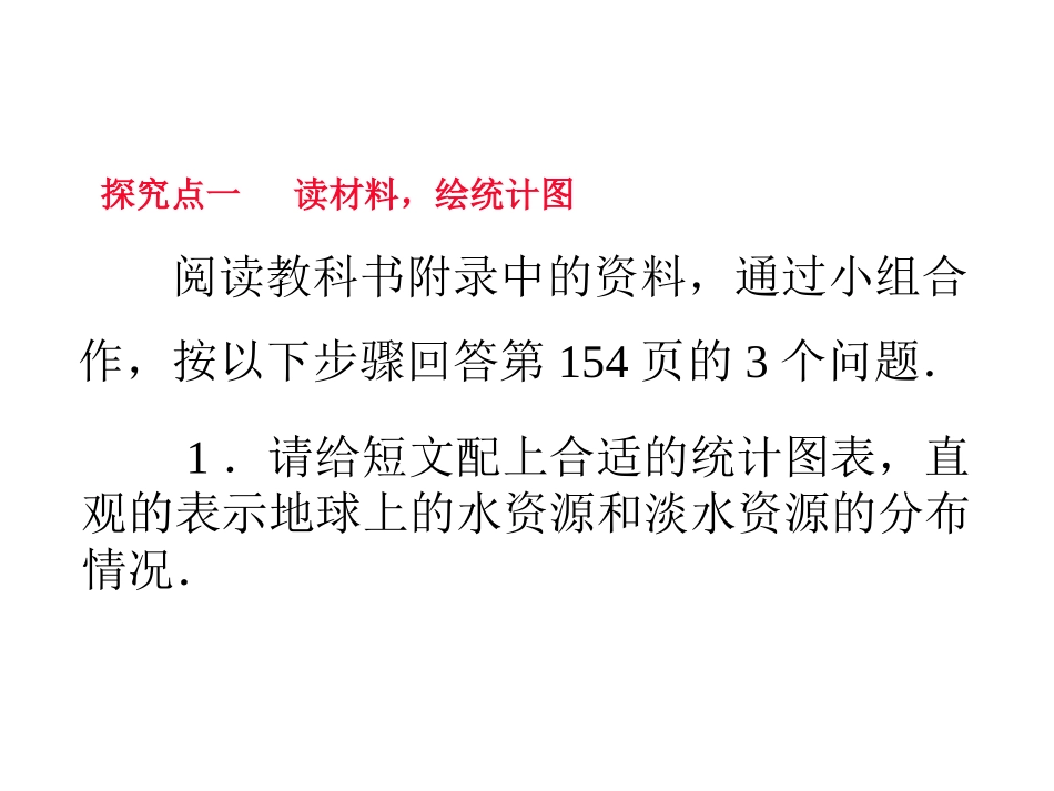 学习从数据谈节水_第3页