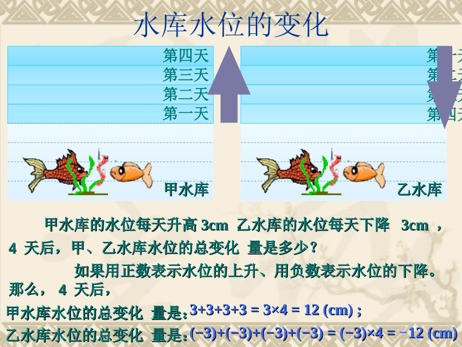 141有理数的乘法课件_第2页
