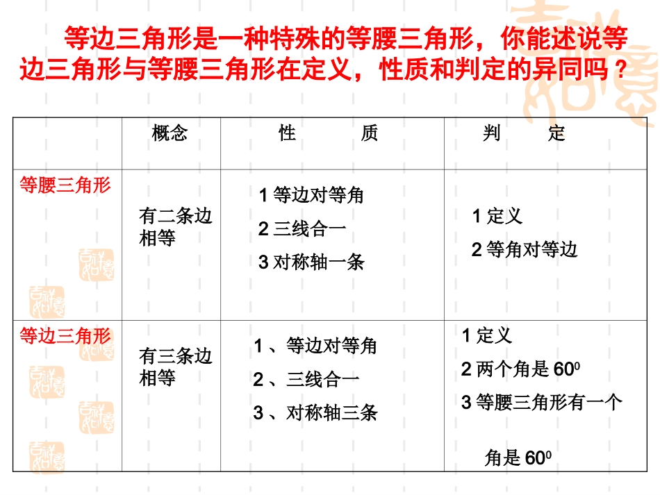 .2等边三角形2_第2页