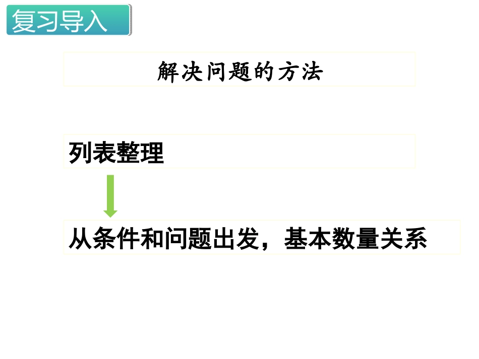 解决问题的策略_第2页