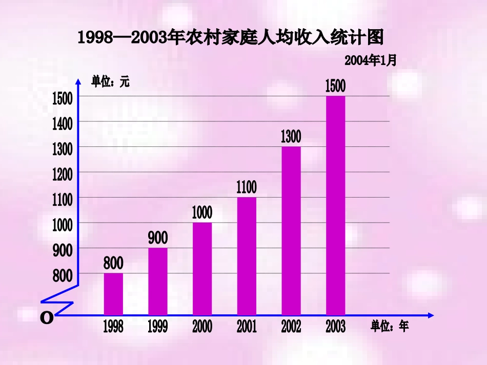 统计与可能性_第3页