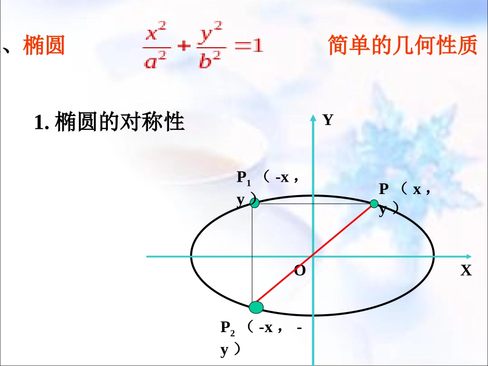 探究与发现为什么截口曲线是椭圆_第3页