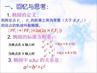 探究与发现为什么截口曲线是椭圆