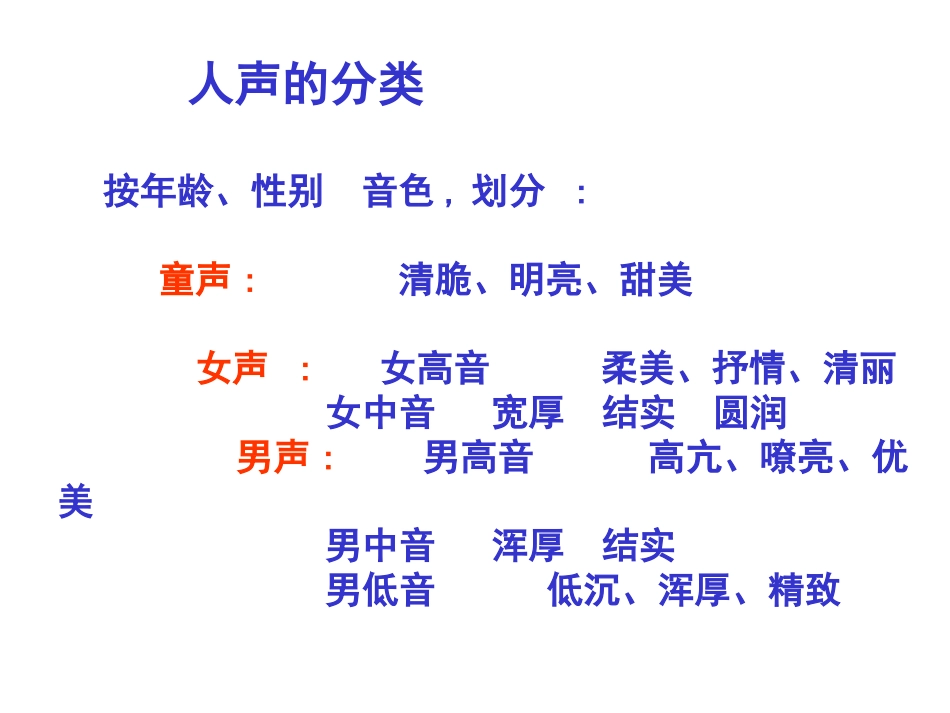 我的太阳伏尔加船夫曲_第2页
