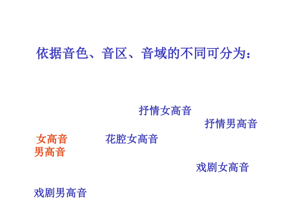 我的太阳伏尔加船夫曲_第3页