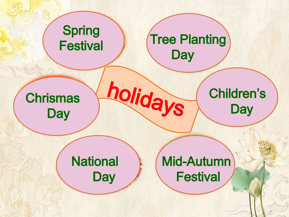 六上Unit3read(2)_第2页