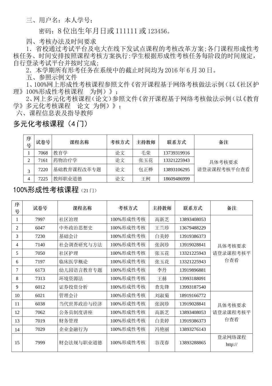2017春网络考核改革试点安排省开课程基于网络考核改革试点安排_第2页