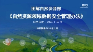 图解自然资源部《自然资源领域数据安全管理办法》