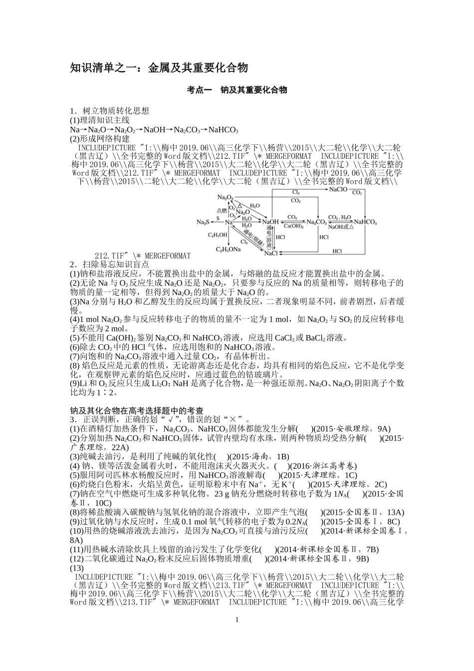 知识清单之一：金属及其重要化合物_第1页