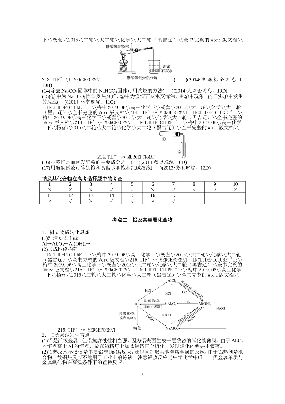 知识清单之一：金属及其重要化合物_第2页