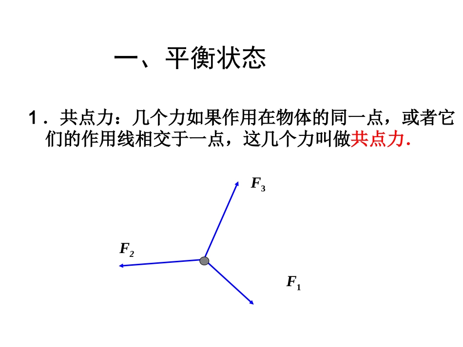 1.共点力作用下物体的平衡 (3)_第3页