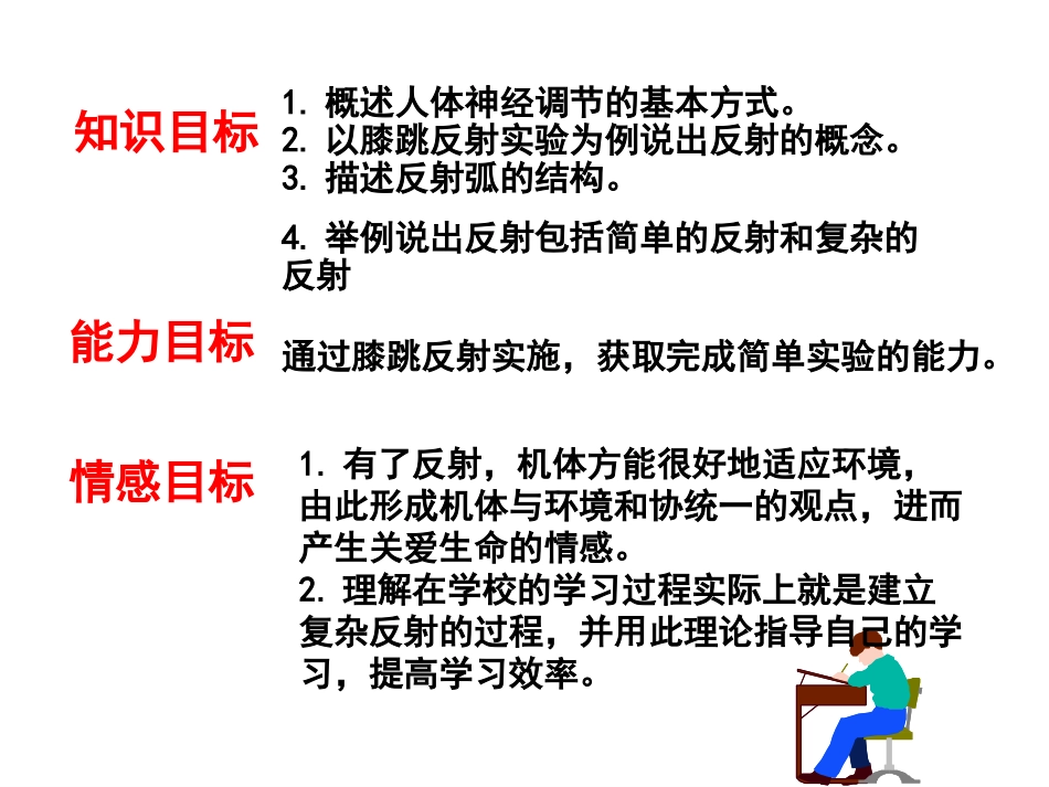 第三节神经调节的基本方式_第3页