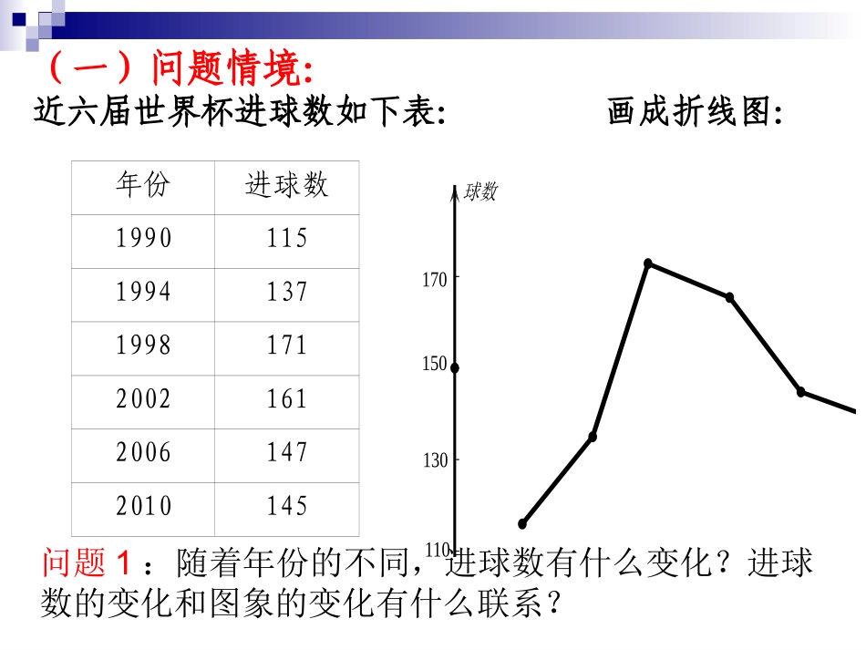 《函数单调性》1_第2页