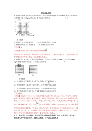 2015中考物理押题卷考点拓展（8份）浮力综合题