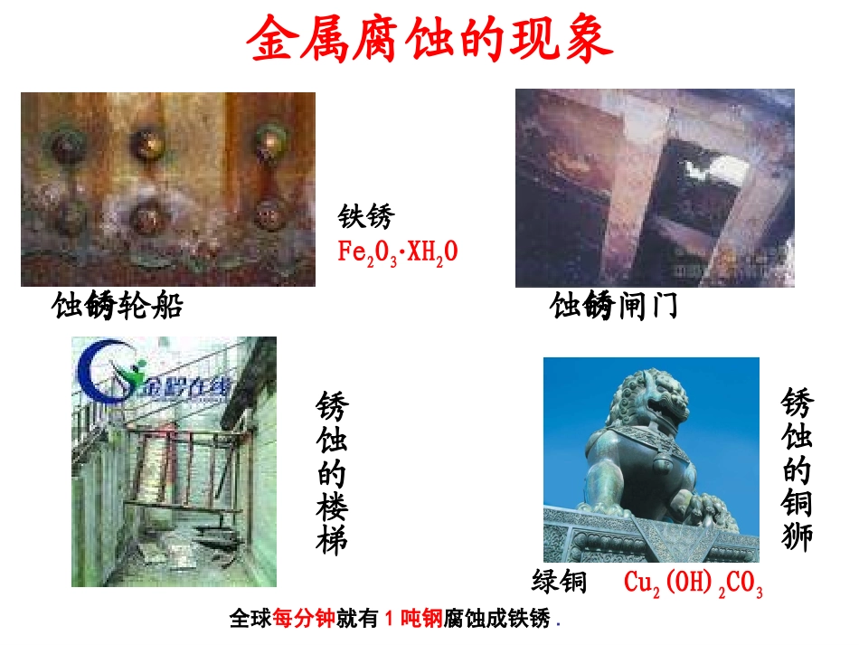 第三单元金属的腐蚀与防护-(2)_第2页