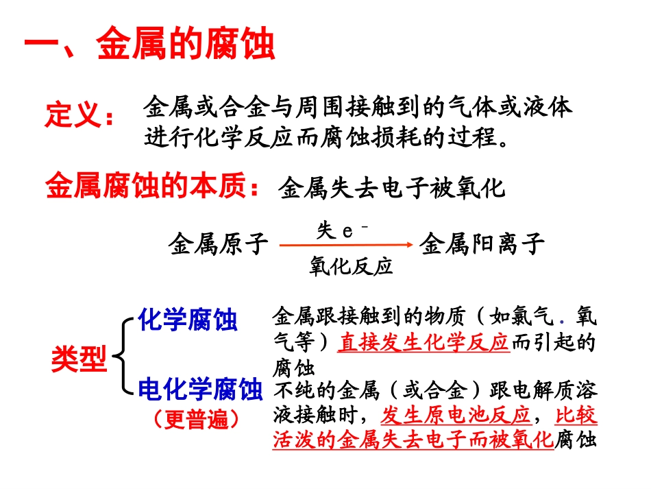 第三单元金属的腐蚀与防护-(2)_第3页