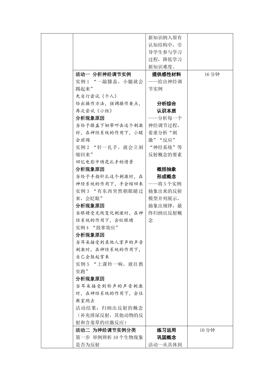2.教学设计《神经调节的基本方式》_第2页
