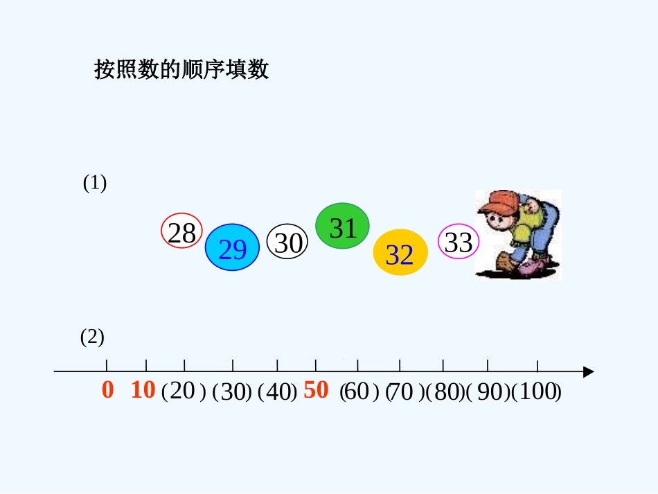 小学数学人教2011课标版一年级数的大小比较-(7)_第3页