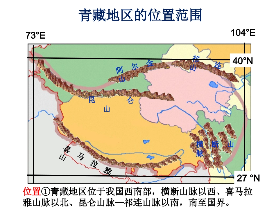 第三节-西北地区和青藏地区-(4)_第3页