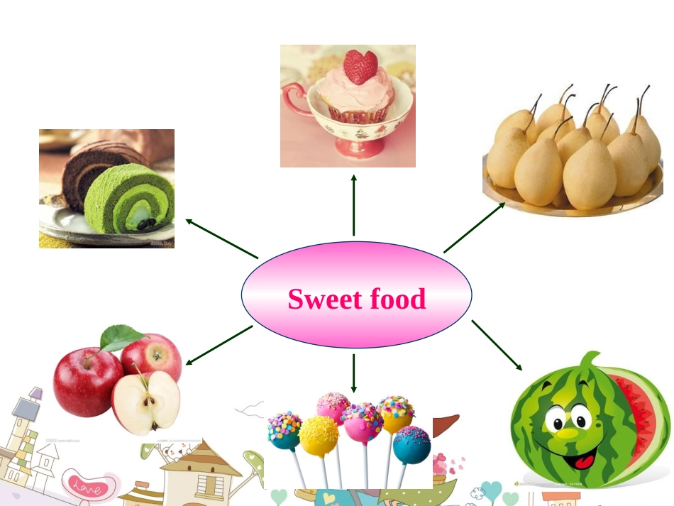 Unit6SectionB_第3页