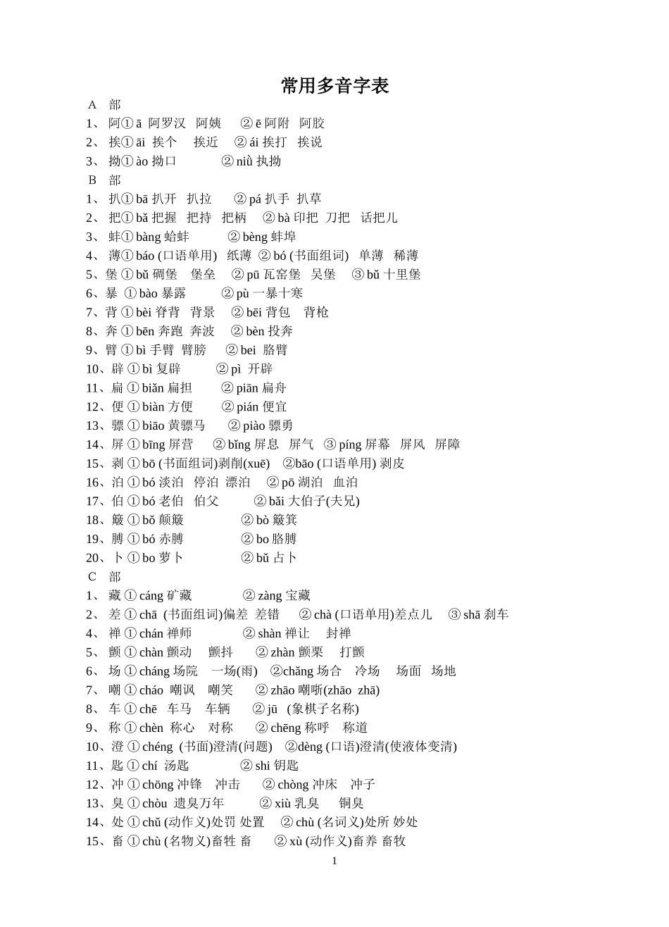 常用多音字表_第1页