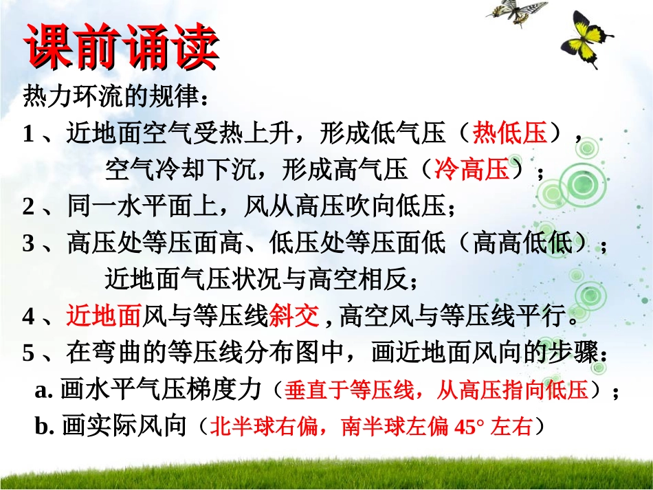 全球性大气环流_第1页