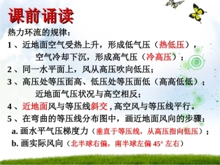 全球性大气环流