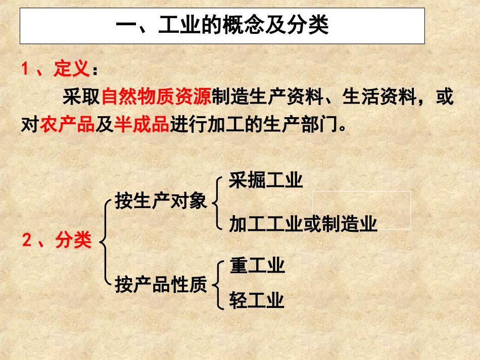 初中二年级地理上册第四章中国的经济发展第三节工业第一课时课件_第2页