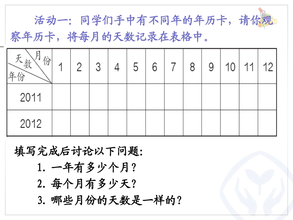 人教2011版小学数学三年级人教版三年级下册《年、月、日》课件_第3页