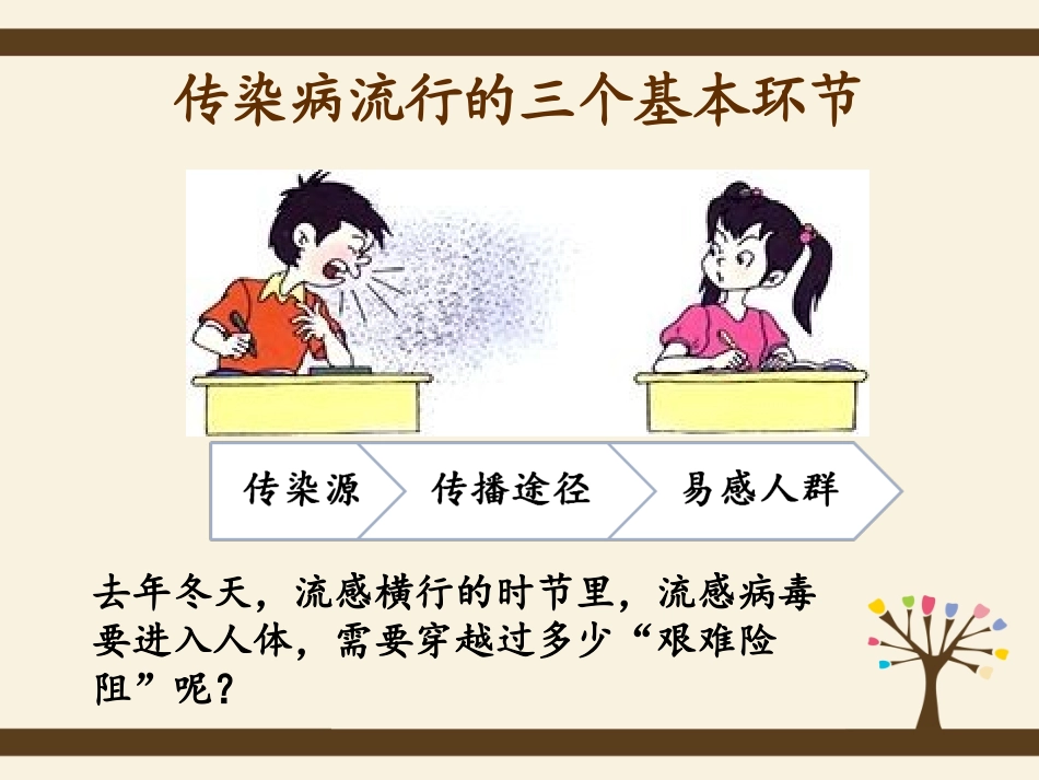 第三节免疫-(3)_第2页