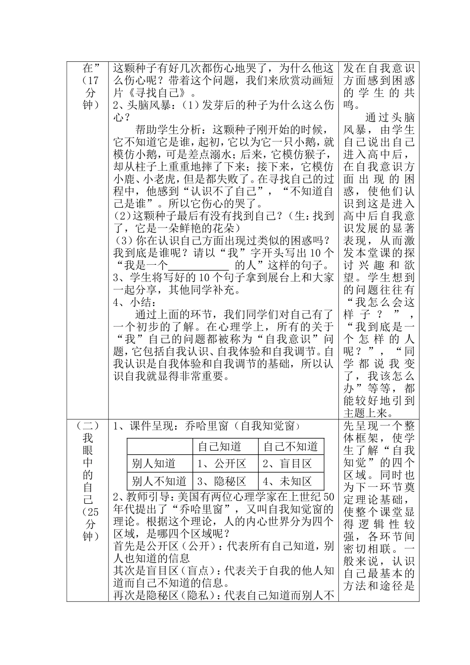 我是谁——认识自我_第2页