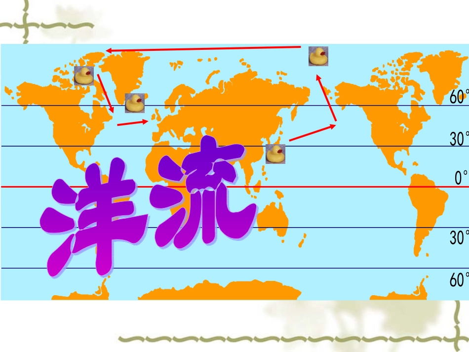 洋流公开课PPT课件_第2页