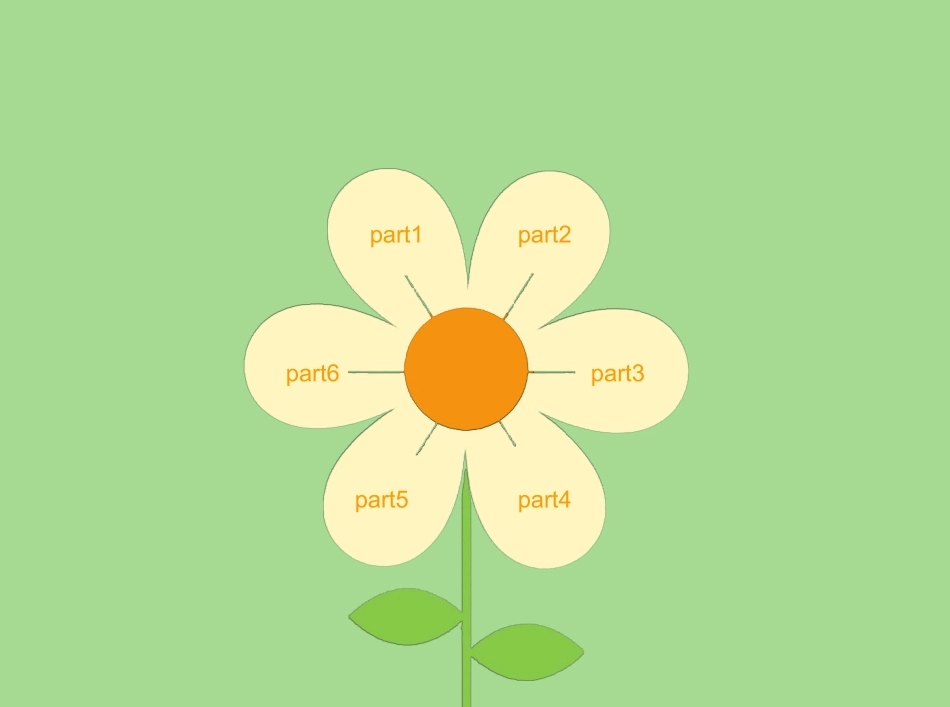 可爱花朵童稚清新PPT模板_第2页