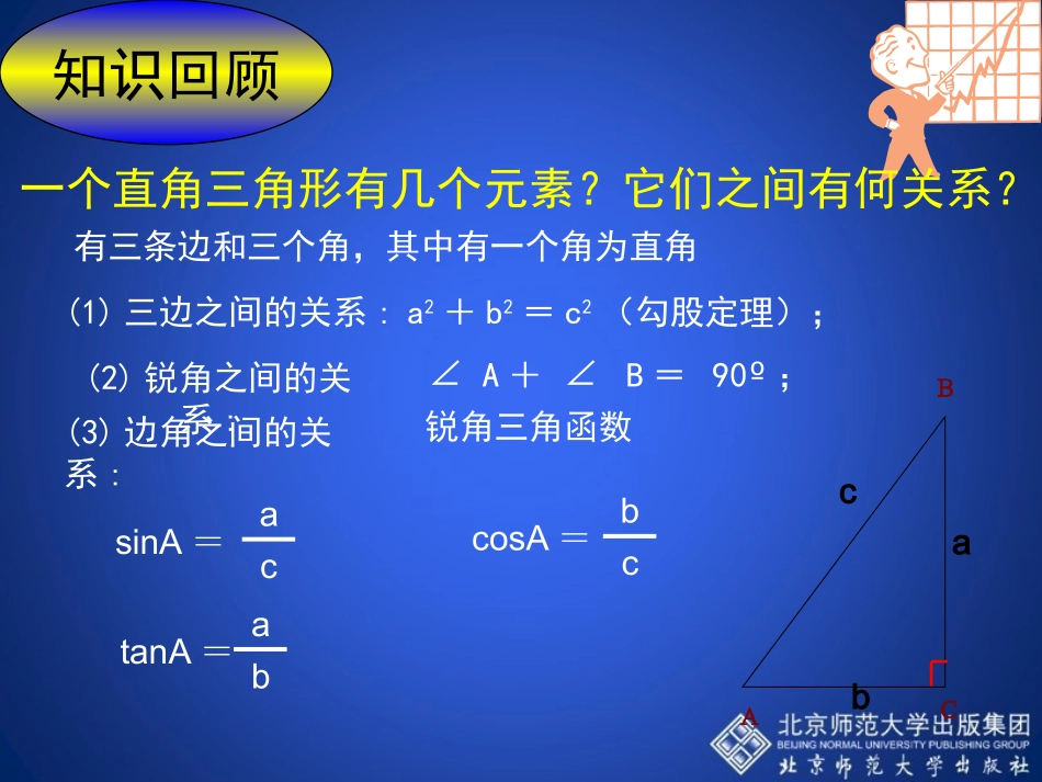 1.4---解直角三角形_第2页