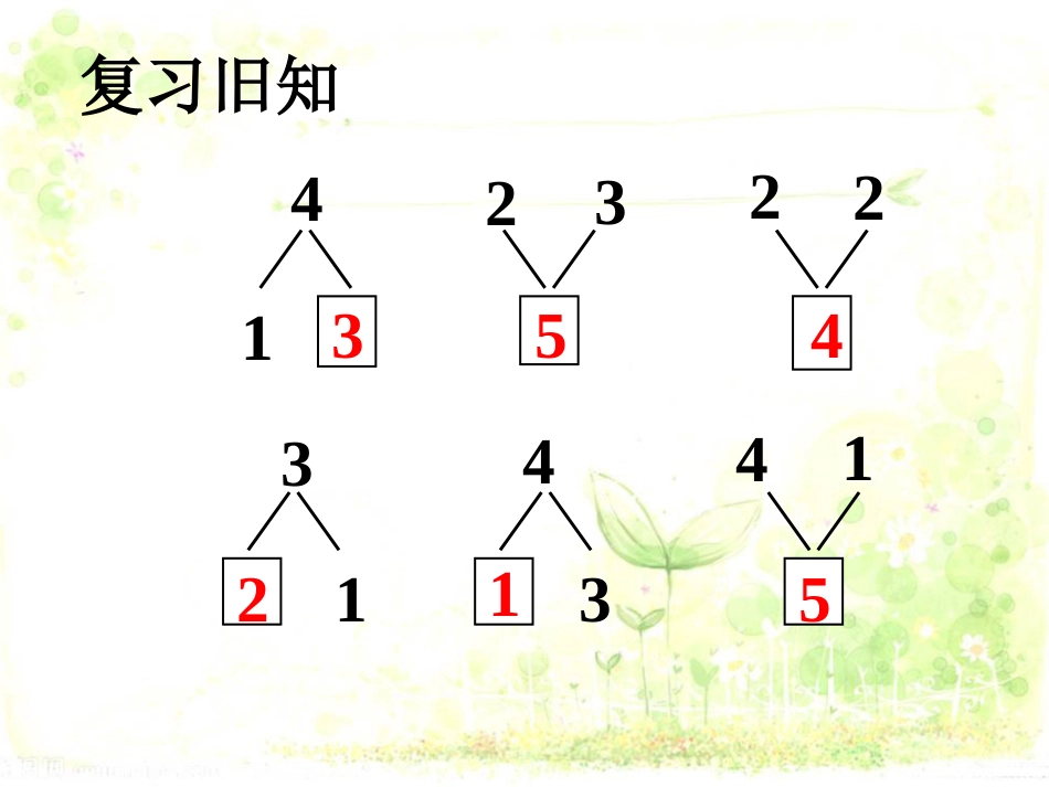 《加法》课件2_第2页