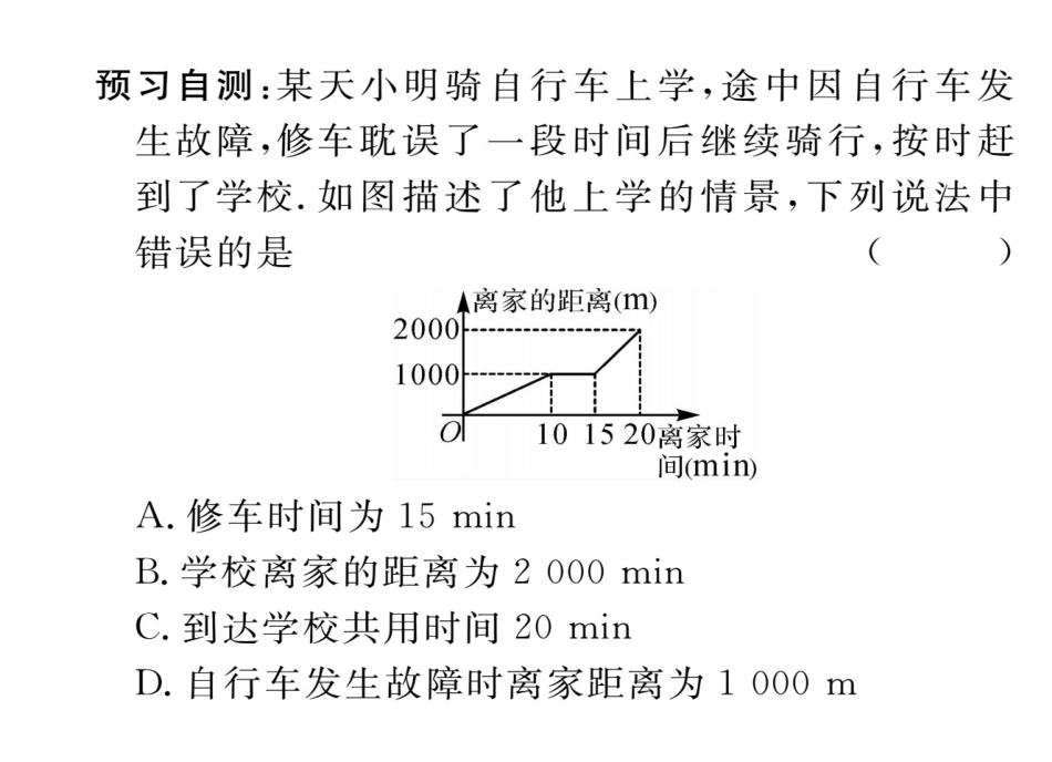 折线型图象表示的变量间关系_第2页