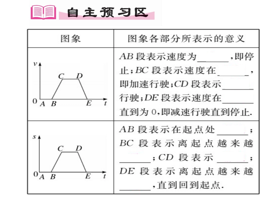 折线型图象表示的变量间关系_第3页