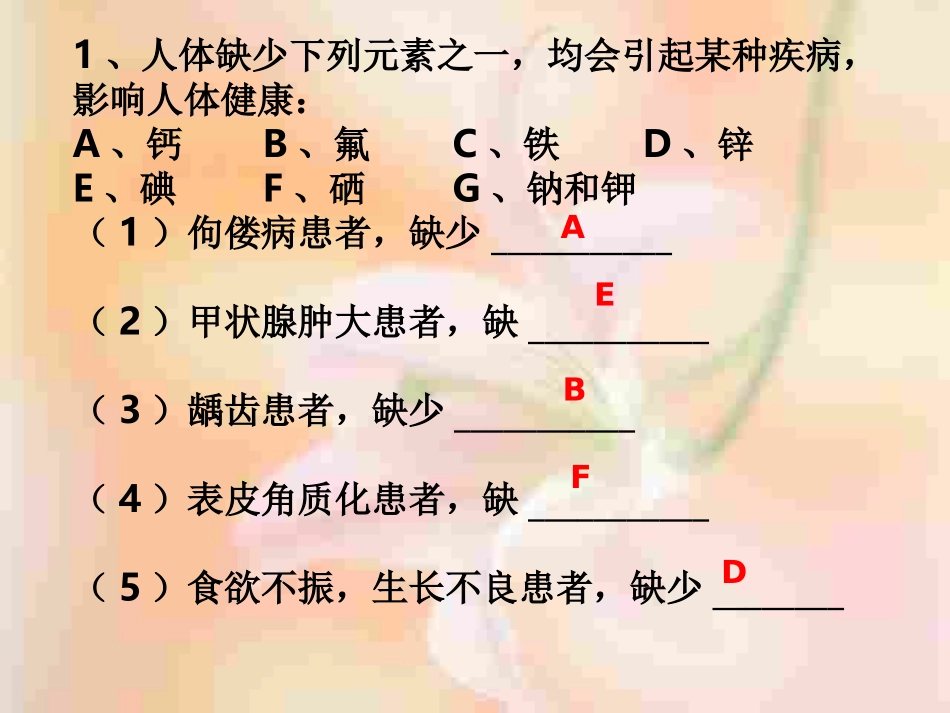 课题三有机合成材料_第1页