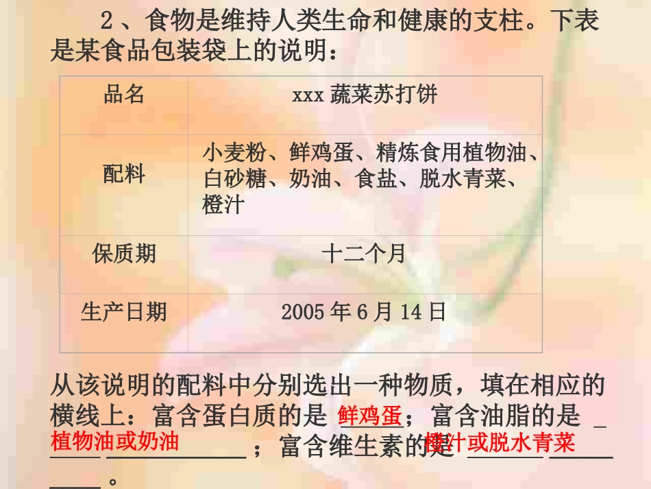 课题三有机合成材料_第2页