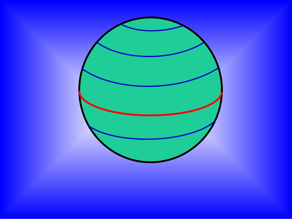 初中地理课件《地球和地球仪》_第3页
