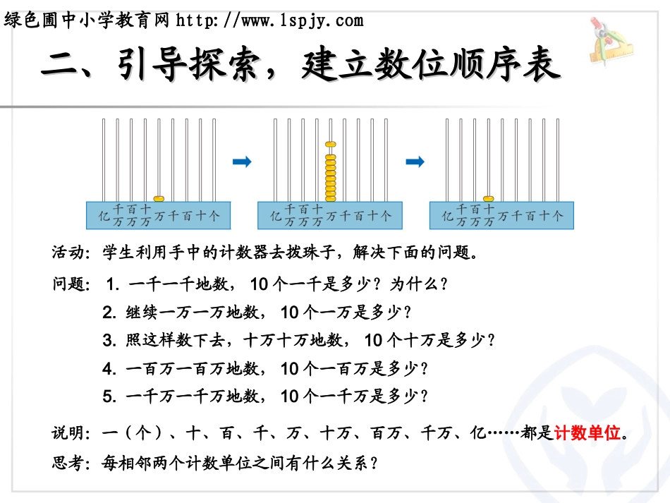 亿以内数的认识1_第2页